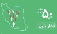 کلیپ آموزشی در خصوص بیماری فشار خون
